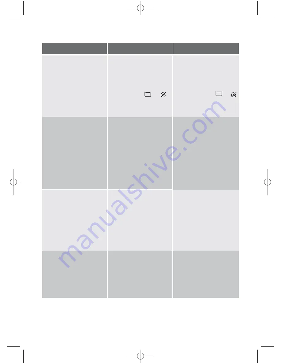 Electrolux EWF 12180W User Manual Download Page 24