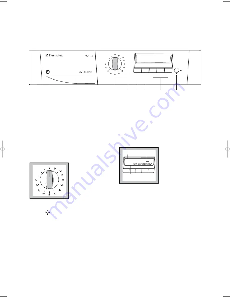 Electrolux EWF 1245 Instruction Booklet Download Page 8