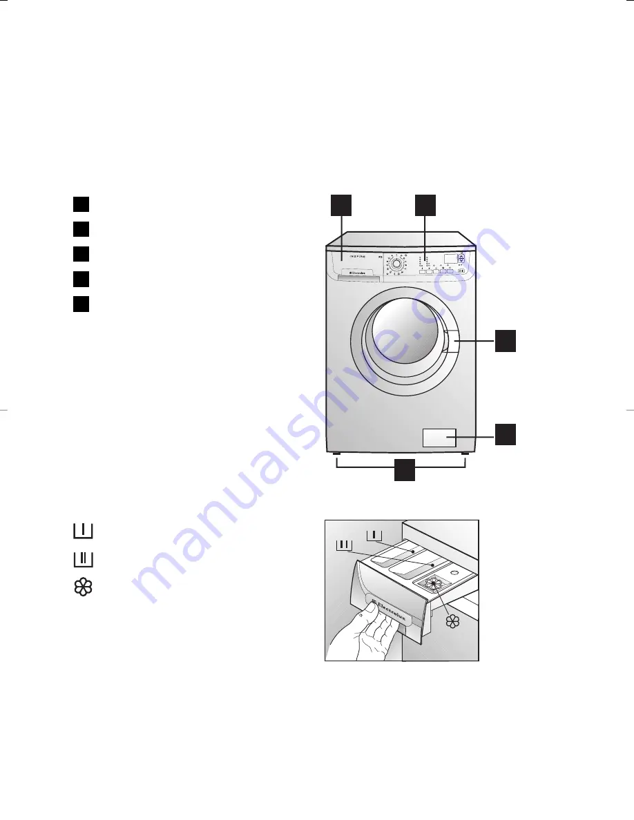 Electrolux EWF 12580 W User Manual Download Page 7