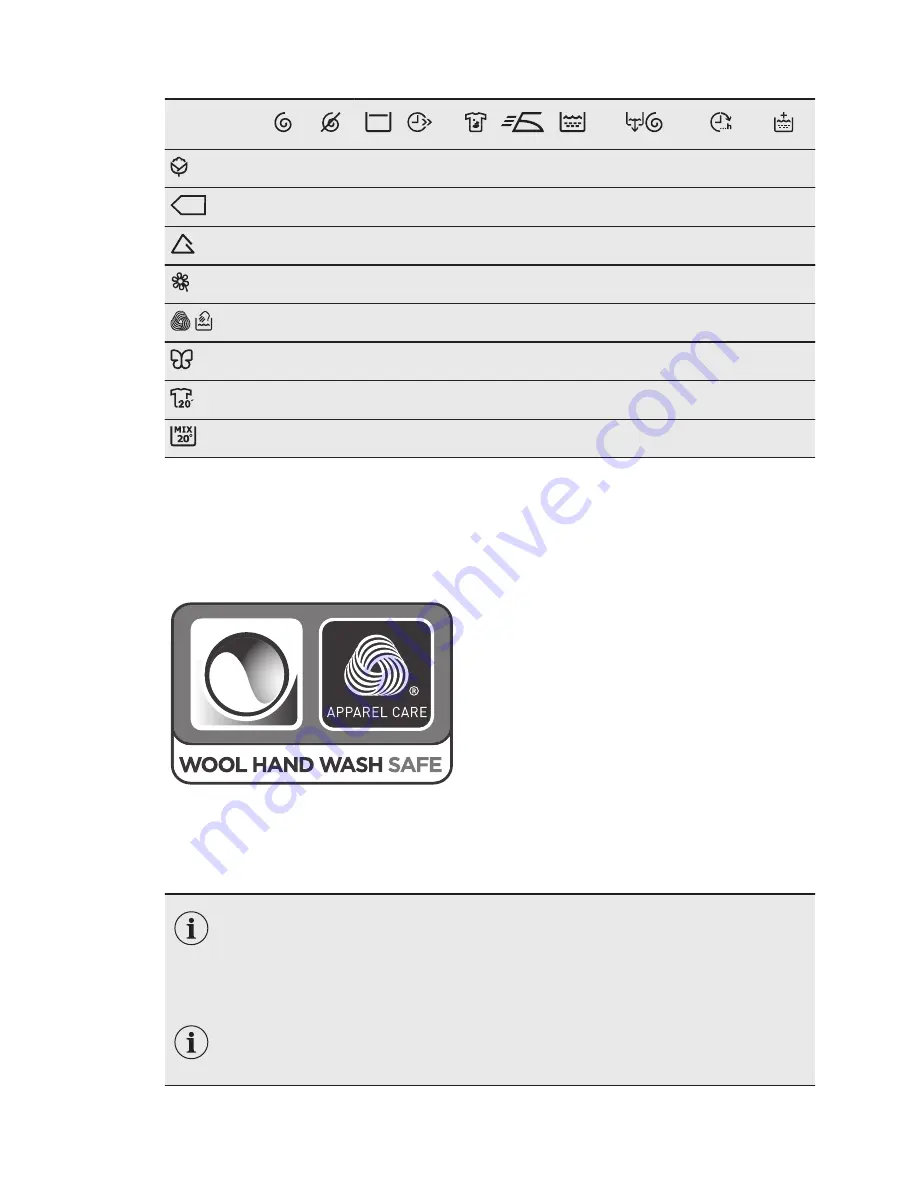 Electrolux EWF 1272BW User Manual Download Page 8