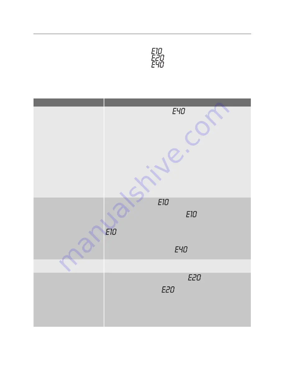 Electrolux EWF 127443 W Скачать руководство пользователя страница 21