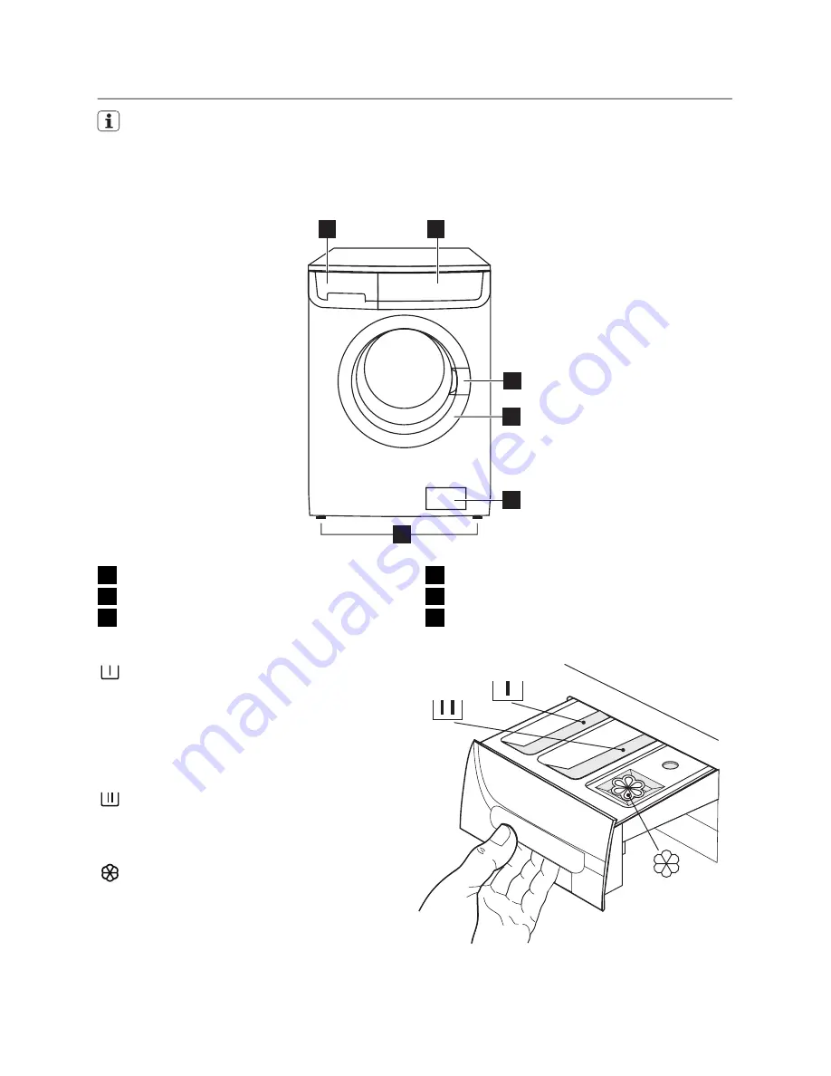 Electrolux EWF 127450 W Скачать руководство пользователя страница 4