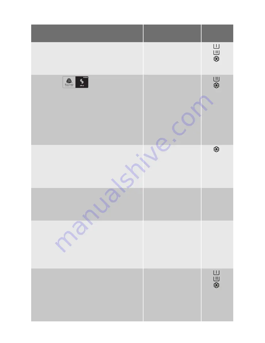 Electrolux EWF 127450 W User Manual Download Page 13