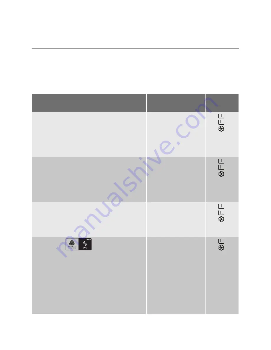 Electrolux EWF 127450 W User Manual Download Page 38