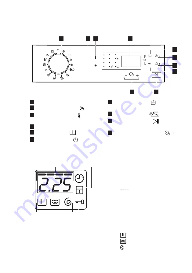 Electrolux EWF 1274EMW User Manual Download Page 7