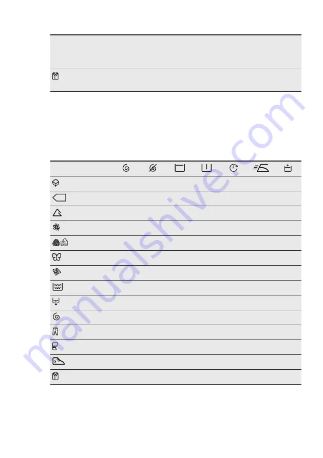 Electrolux EWF 1274EMW User Manual Download Page 9