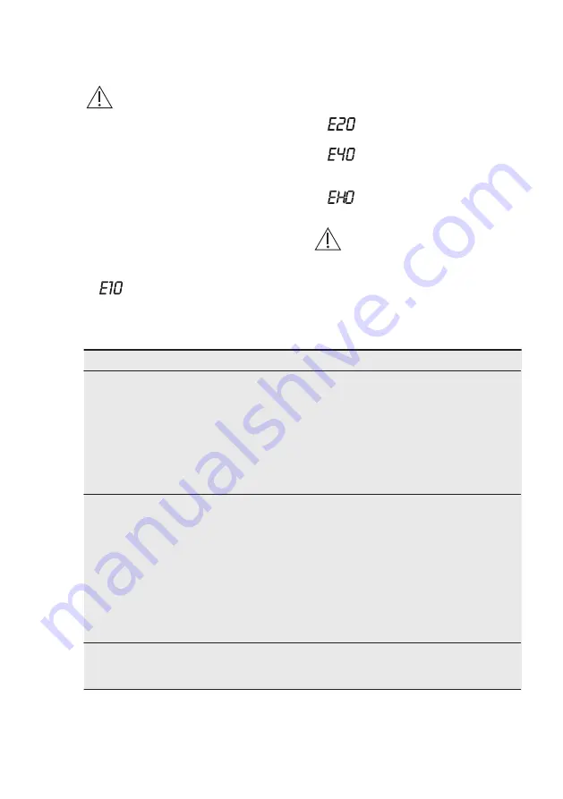 Electrolux EWF 1274EMW User Manual Download Page 22