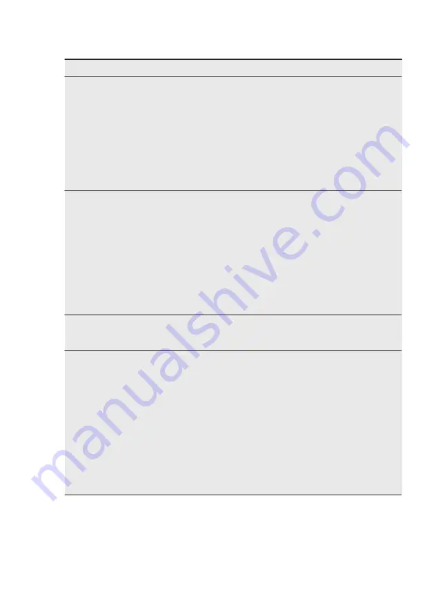 Electrolux EWF 1274EMW User Manual Download Page 46