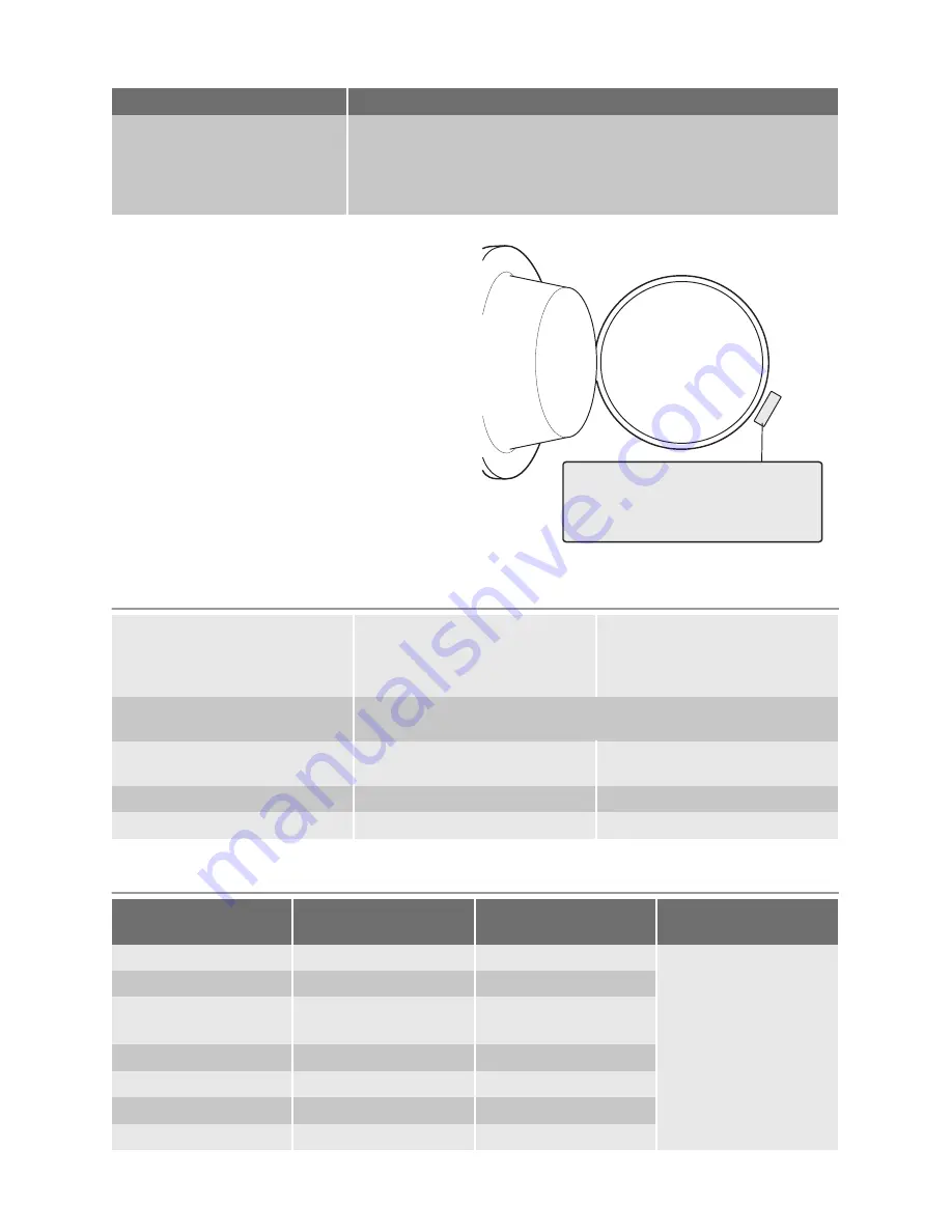 Electrolux EWF 127570W User Manual Download Page 22