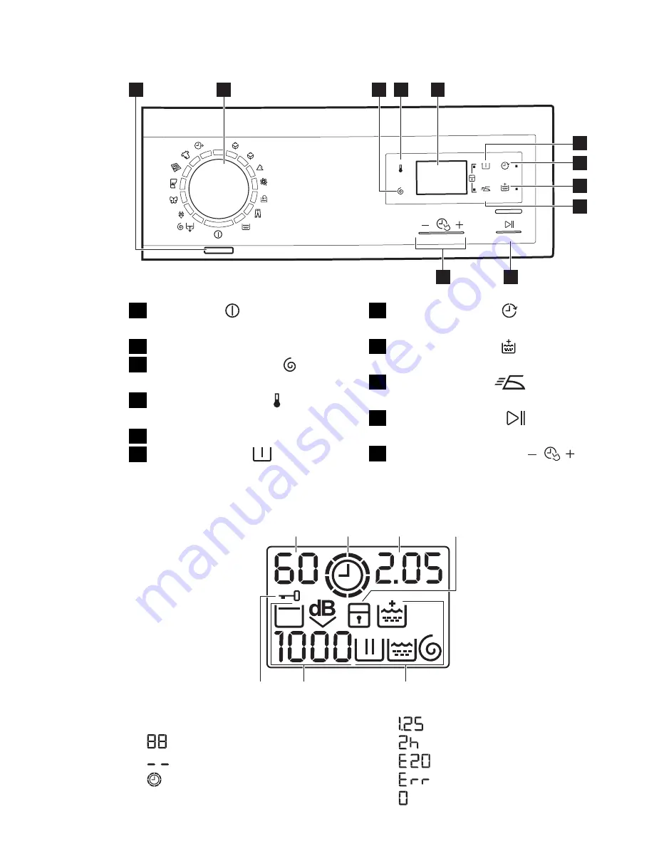 Electrolux EWF 1276 EDU Скачать руководство пользователя страница 6