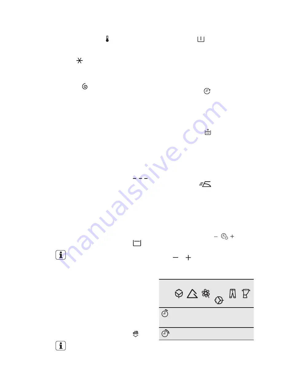 Electrolux EWF 1276 EDU User Manual Download Page 10