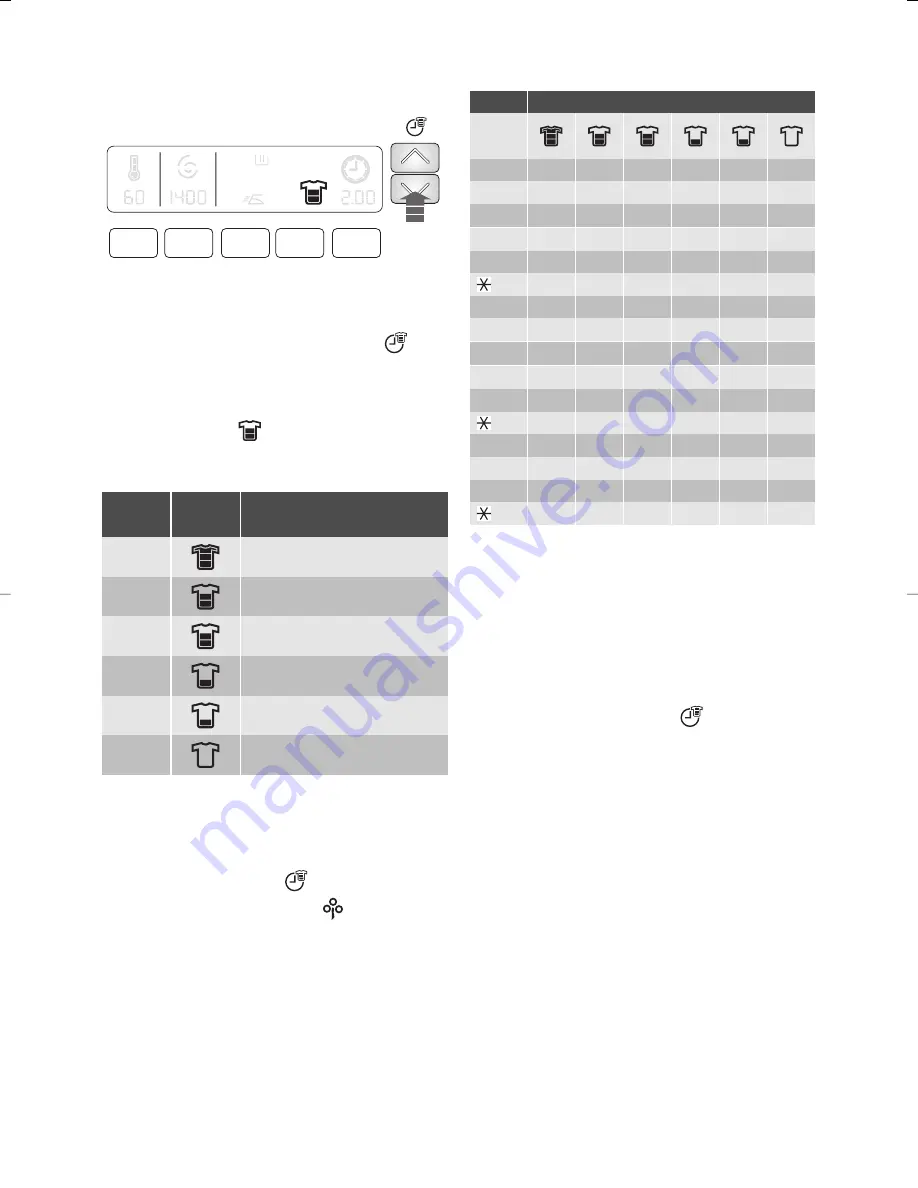 Electrolux EWF 12780 W User Manual Download Page 15