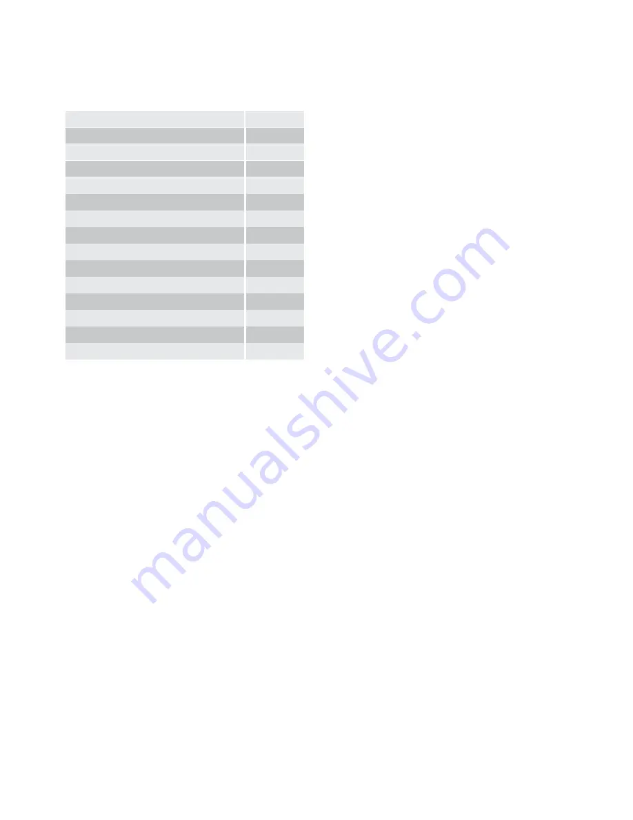 Electrolux EWF 12821 User Manual Download Page 19