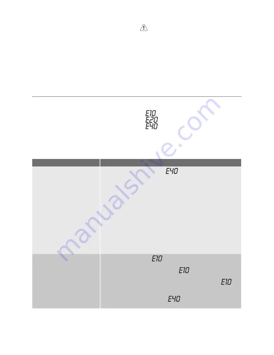 Electrolux EWF 128310 W User Manual Download Page 18