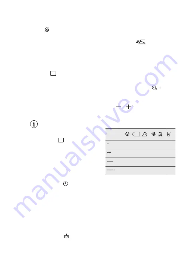 Electrolux EWF 1284EMW User Manual Download Page 11