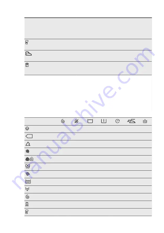 Electrolux EWF 1284EMW User Manual Download Page 32