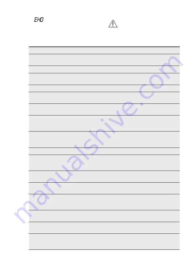 Electrolux EWF 1284EMW User Manual Download Page 46