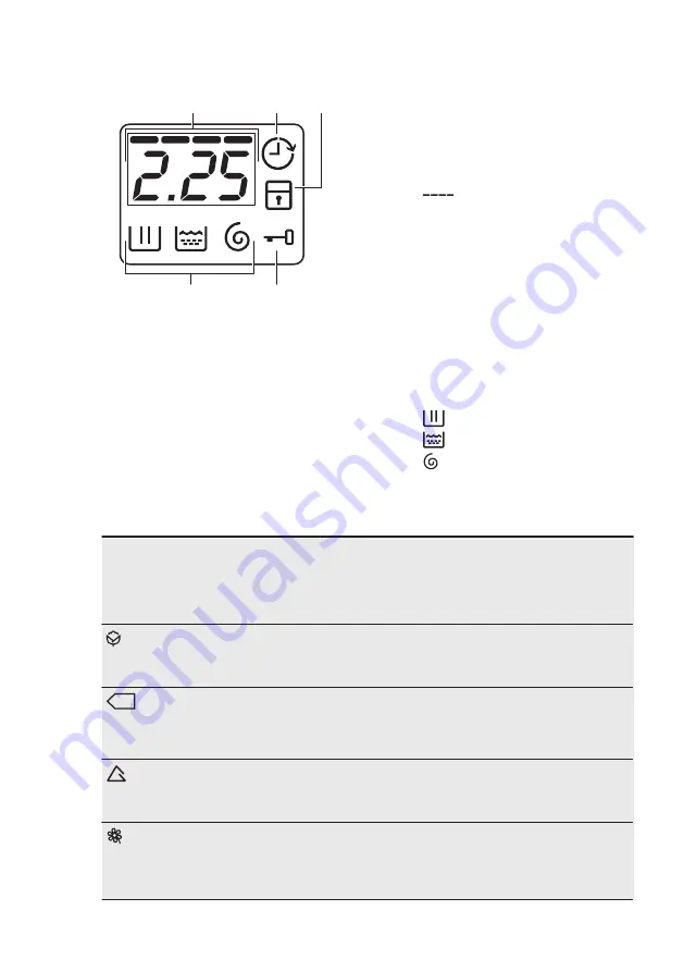 Electrolux EWF 1284EMW User Manual Download Page 56