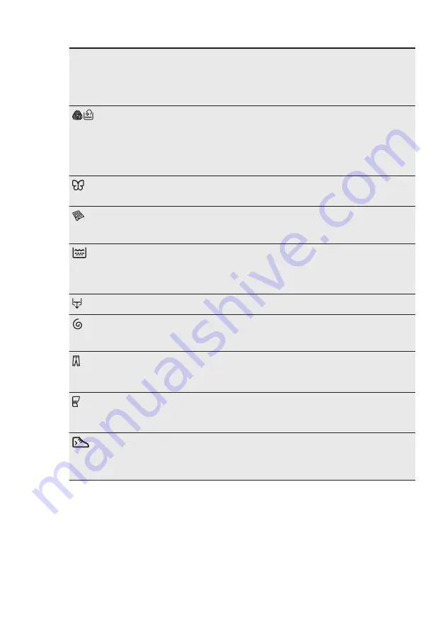 Electrolux EWF 1284EMW User Manual Download Page 57