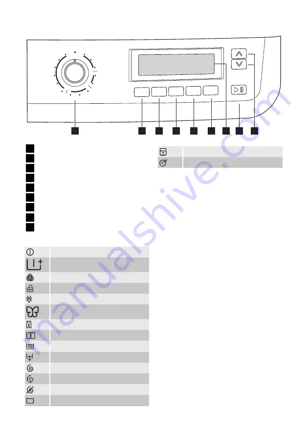 Electrolux EWF 128500 W User Manual Download Page 5