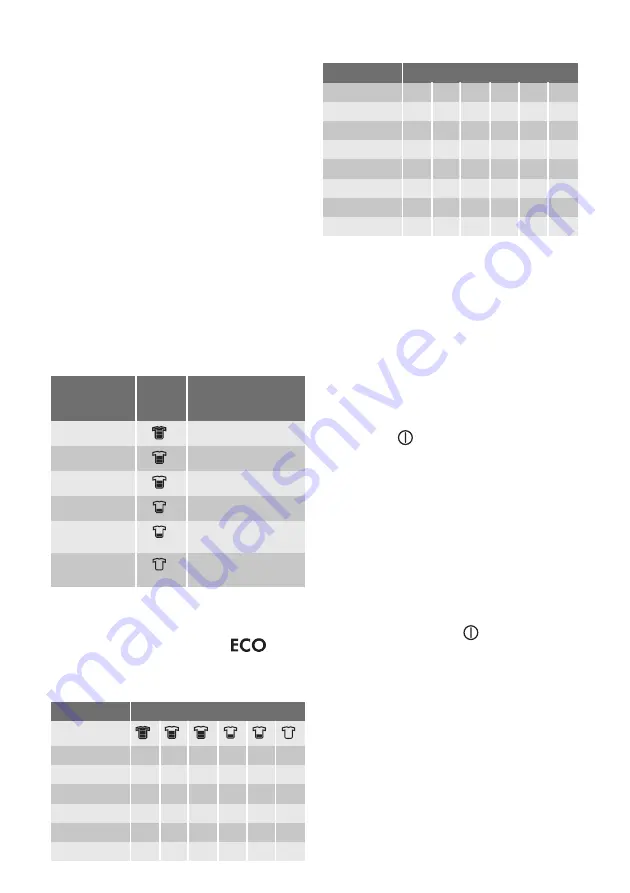 Electrolux EWF 128500 W User Manual Download Page 16