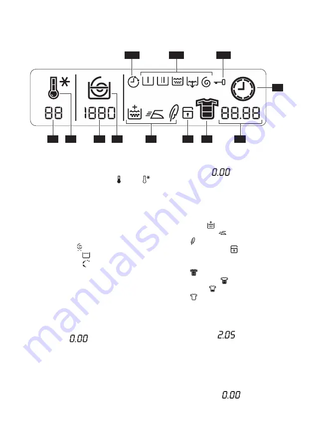 Electrolux EWF 128500 W User Manual Download Page 32