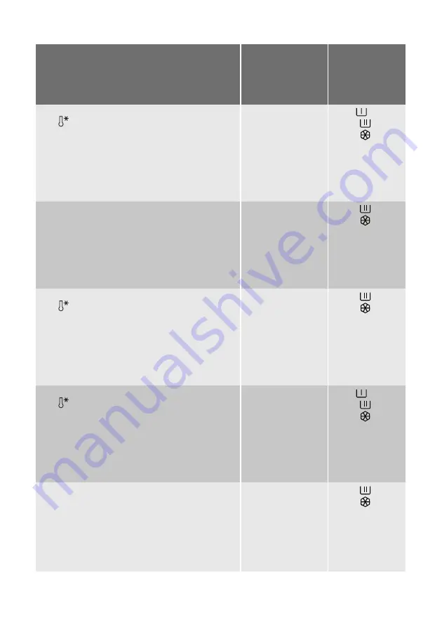 Electrolux EWF 128500 W User Manual Download Page 34