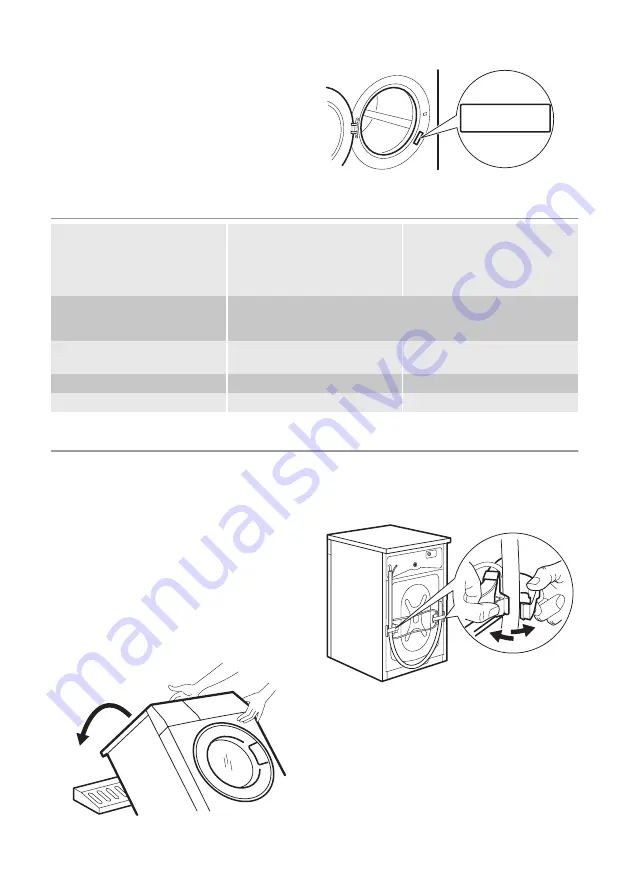 Electrolux EWF 128500 W User Manual Download Page 50