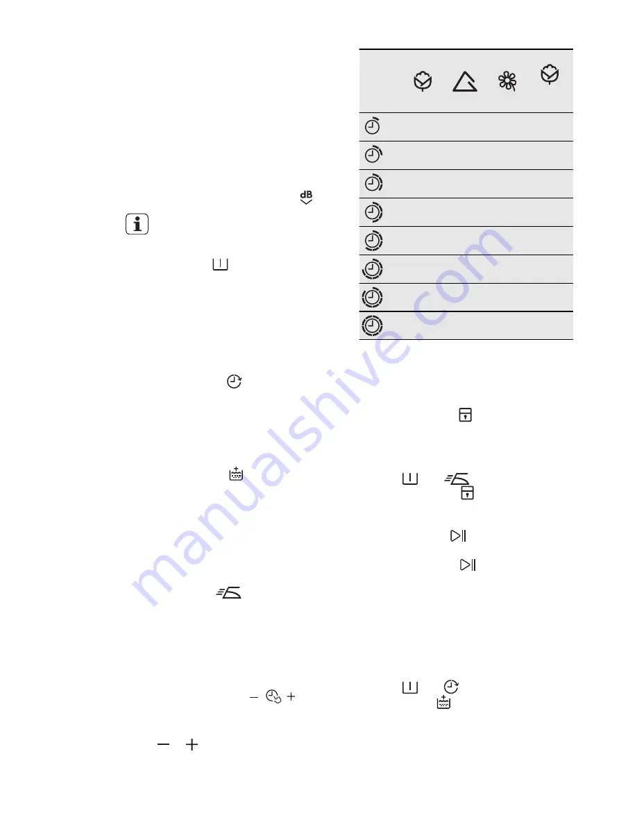 Electrolux EWF 1286 LEW Скачать руководство пользователя страница 10