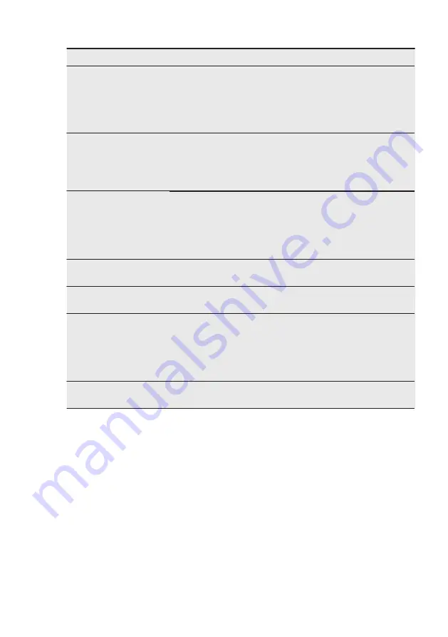 Electrolux EWF 1294BW User Manual Download Page 46