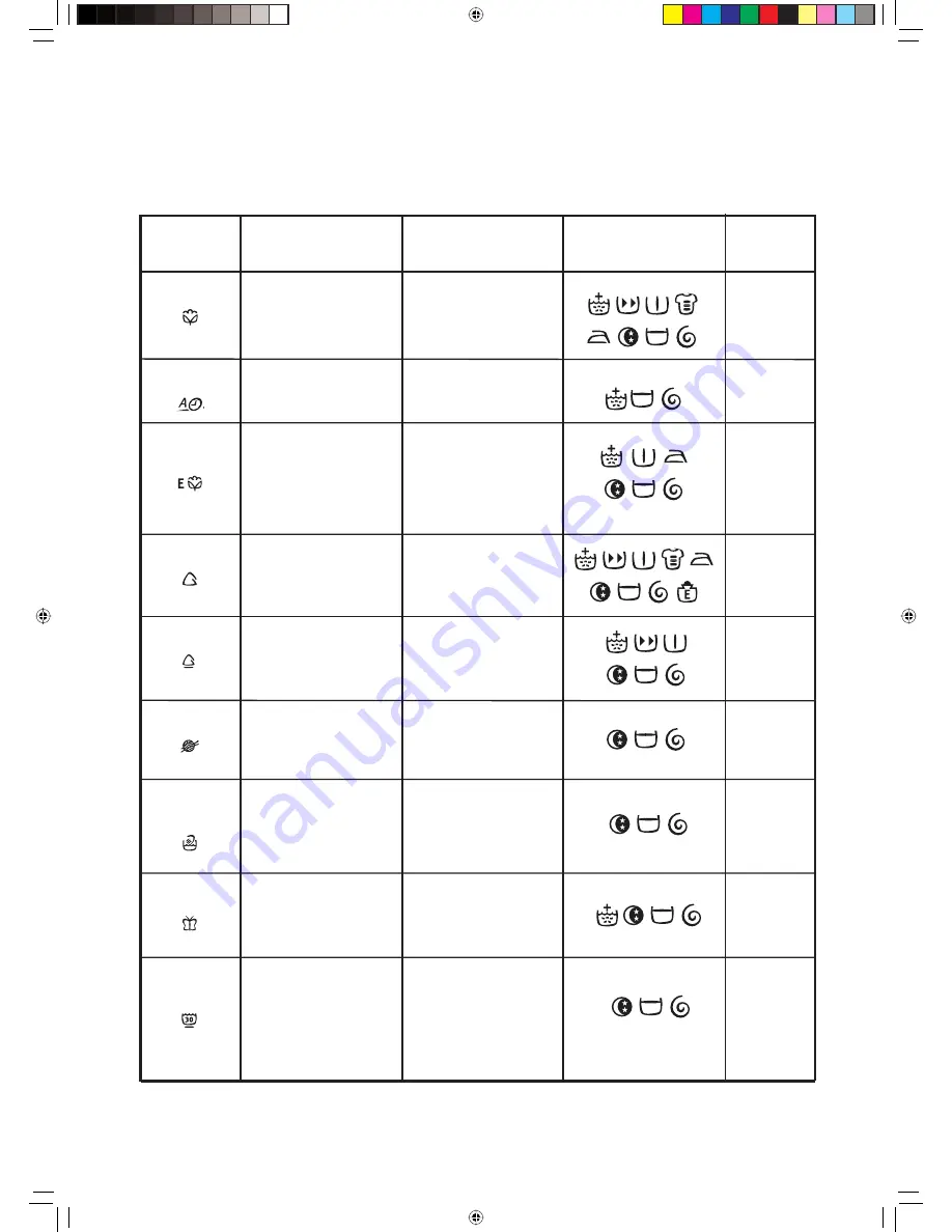 Electrolux EWF 14118 Instruction Booklet Download Page 44