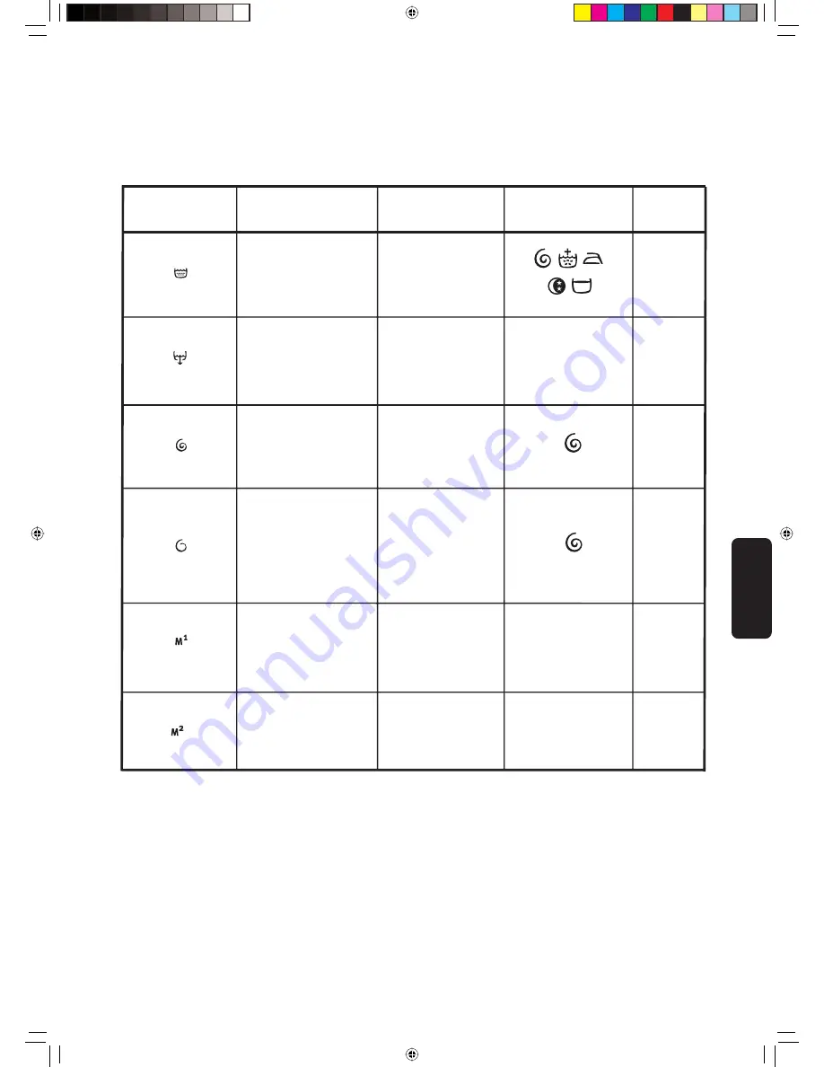 Electrolux EWF 14118 Instruction Booklet Download Page 45