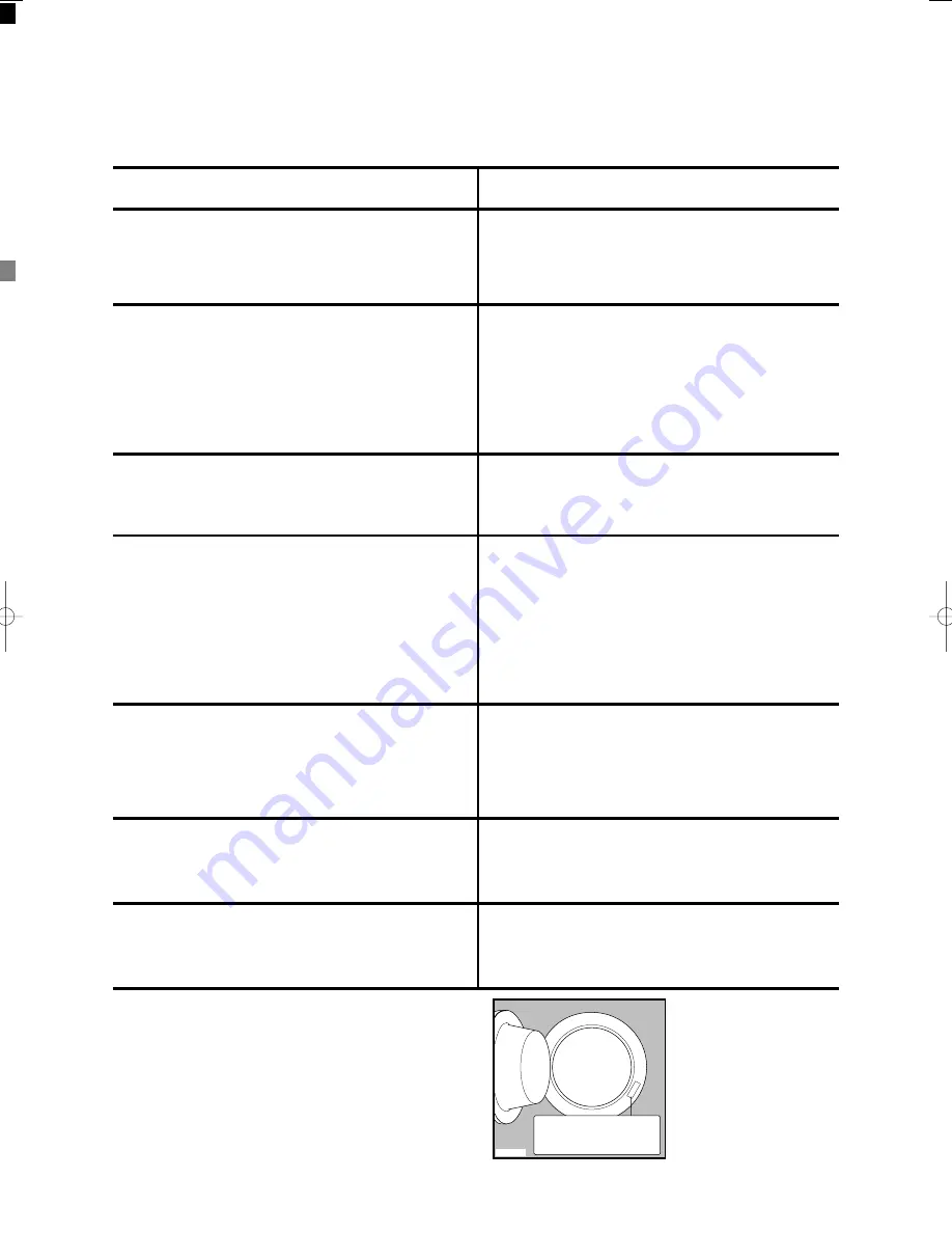 Electrolux EWF 1440 Instruction Book Download Page 25