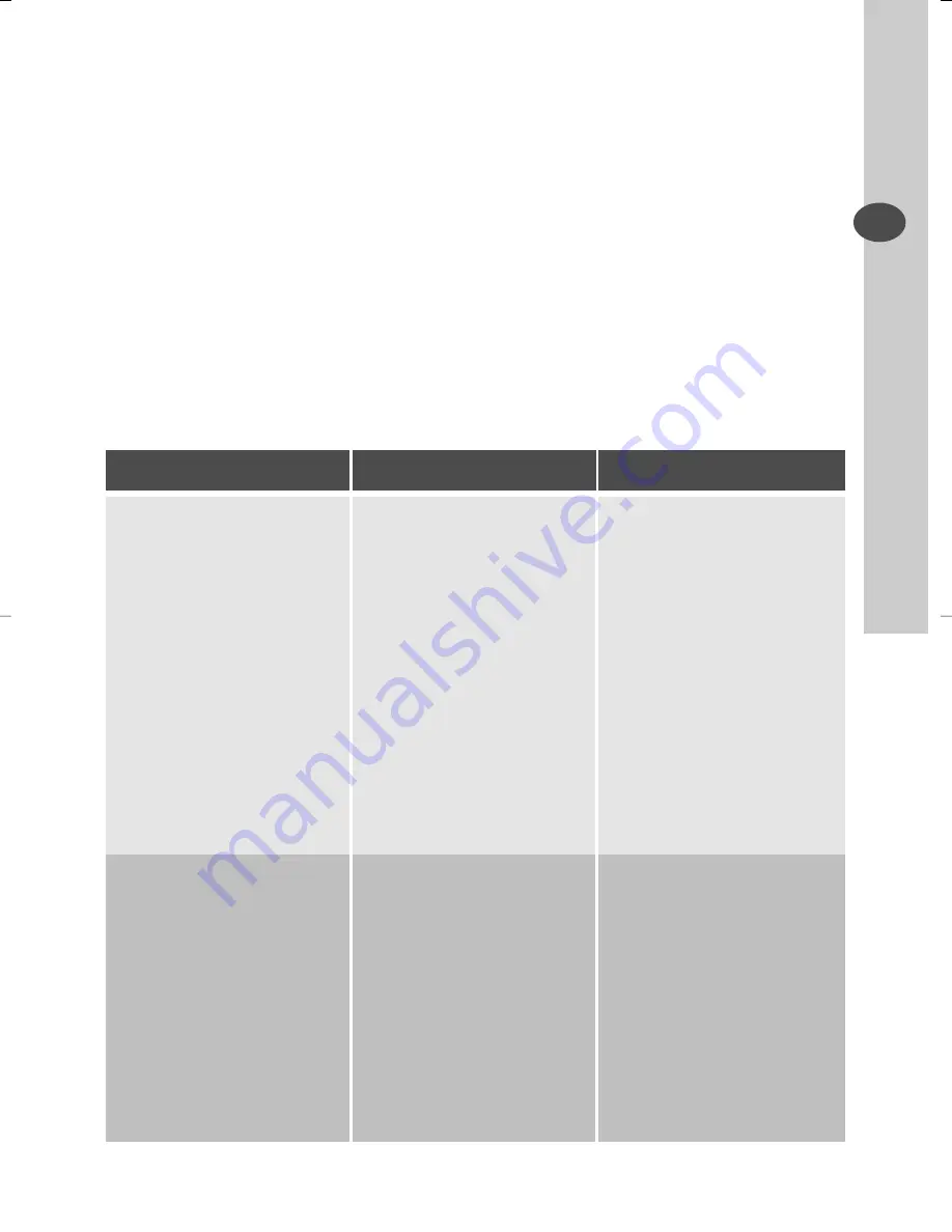 Electrolux EWF 14480 W User Manual Download Page 29