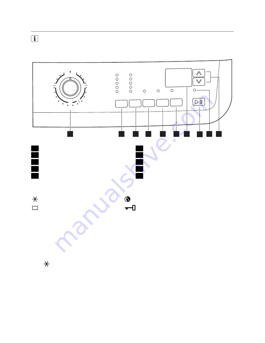 Electrolux EWF 14591 W User Manual Download Page 5