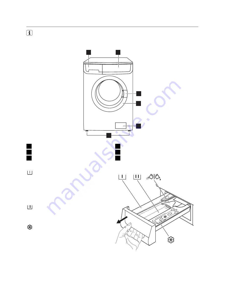 Electrolux EWF 14597 W User Manual Download Page 4