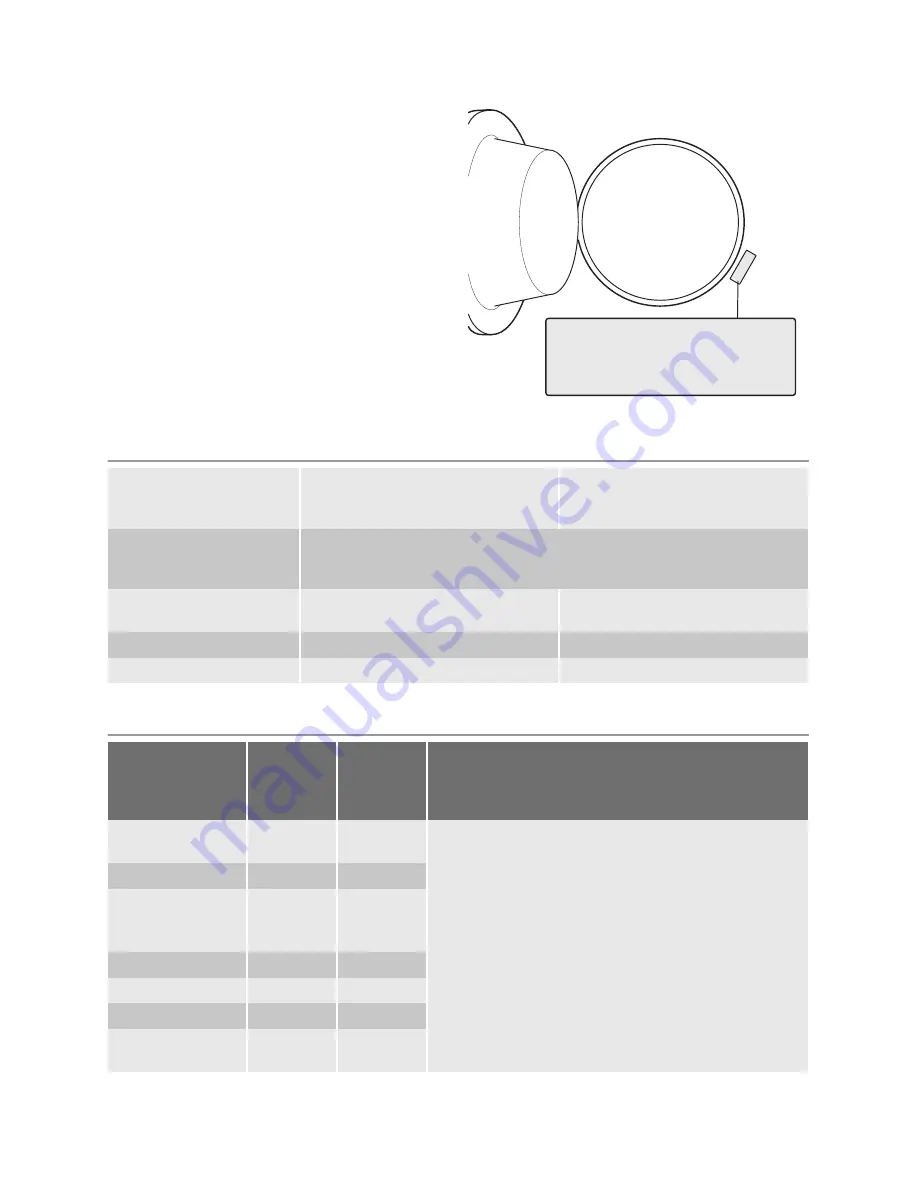 Electrolux EWF 146310 W User Manual Download Page 21