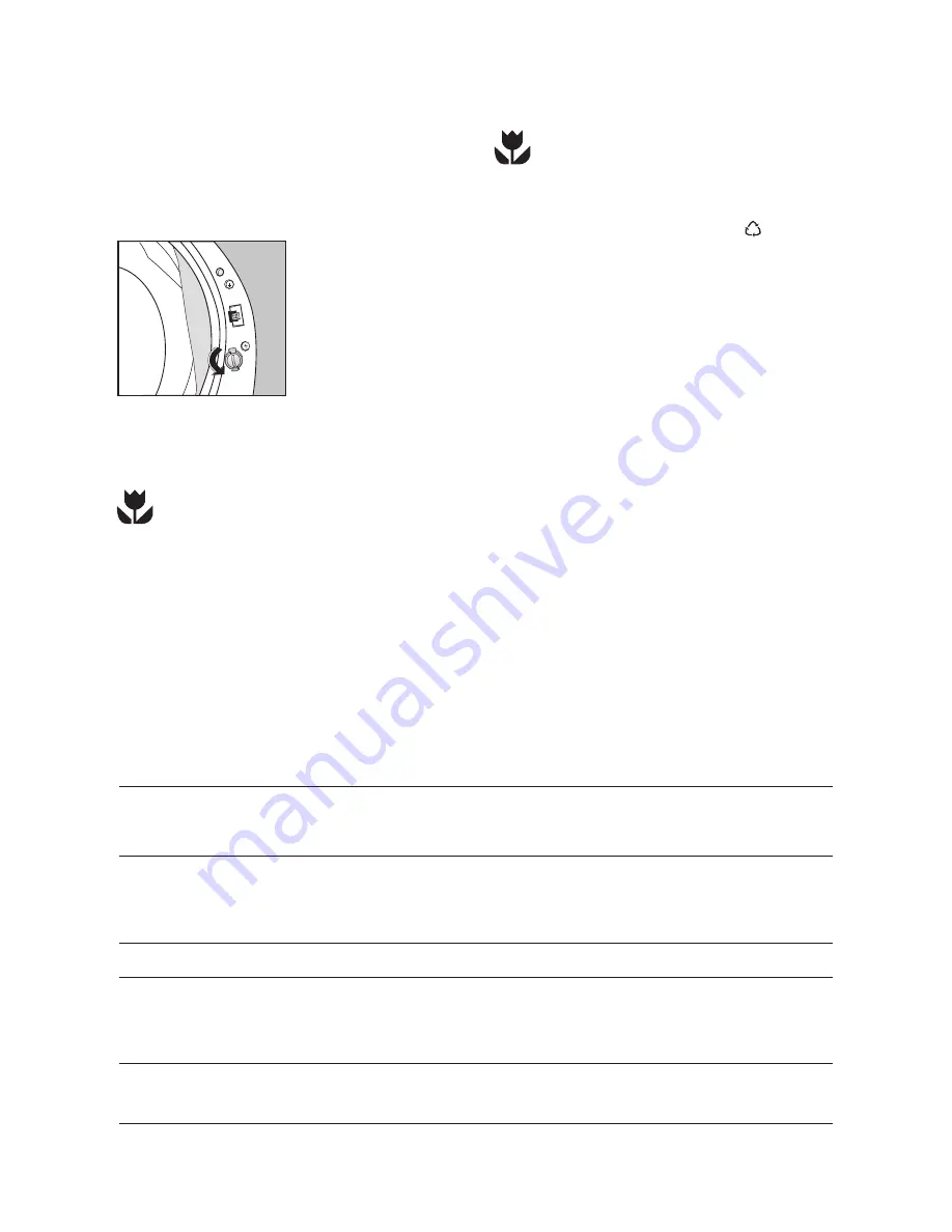 Electrolux EWF 1470 Instruction Booklet Download Page 4