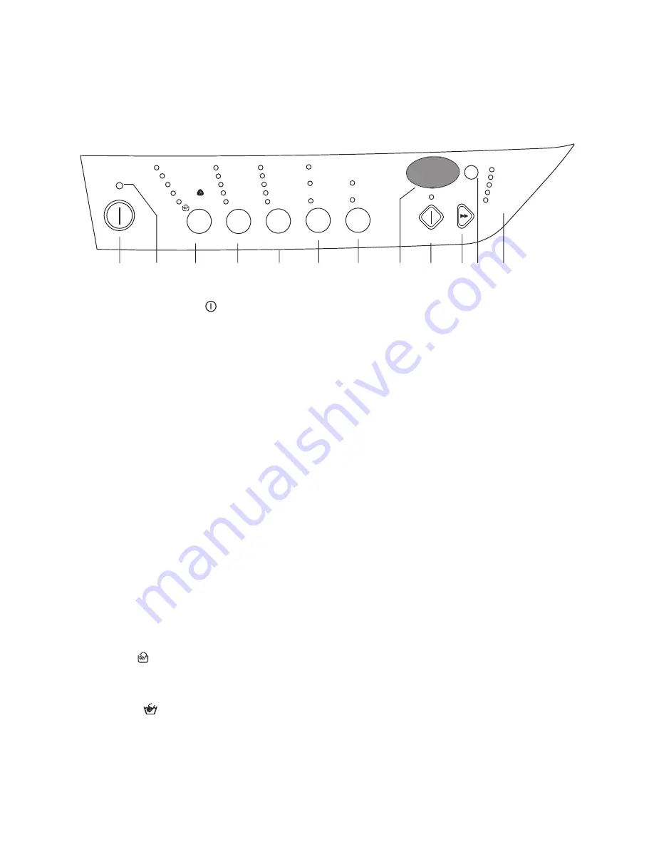 Electrolux EWF 1470 Instruction Booklet Download Page 8