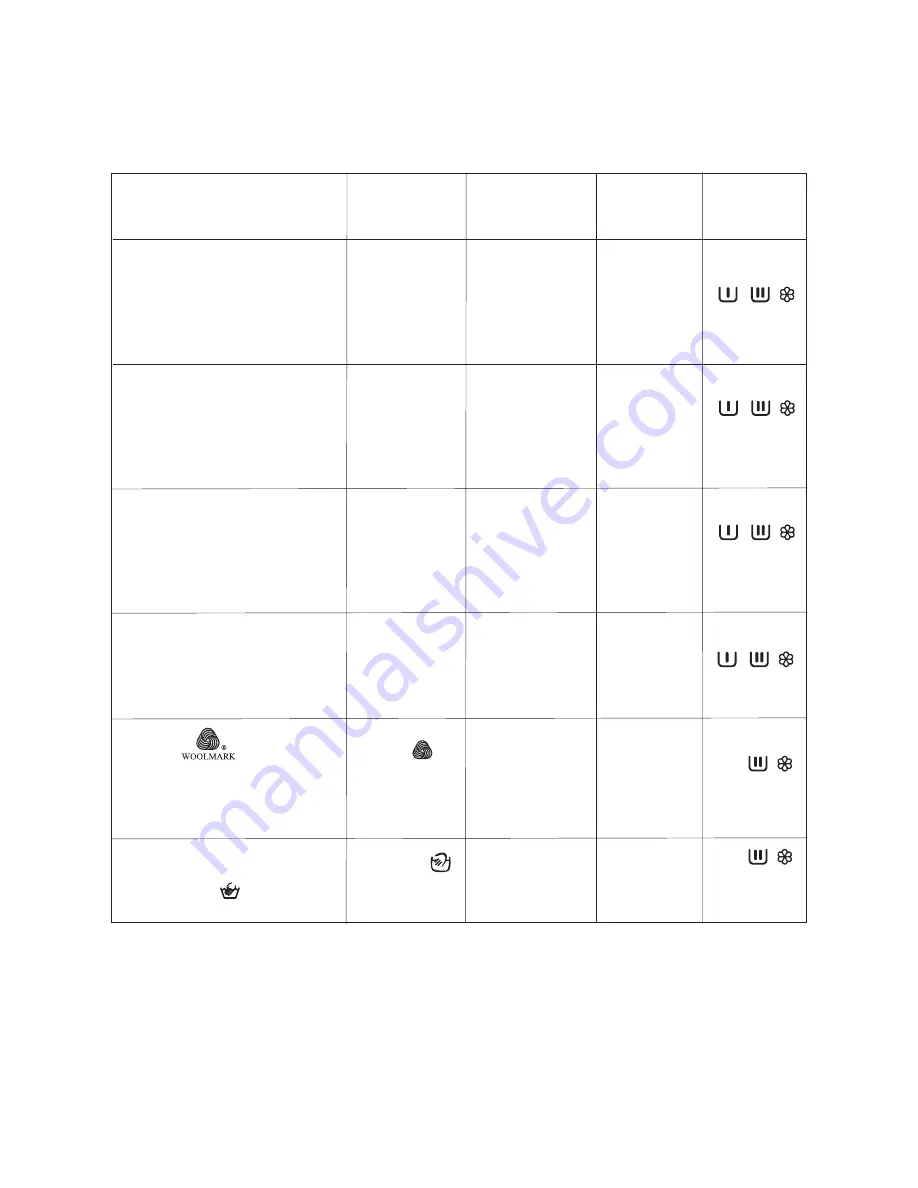 Electrolux EWF 1470 Instruction Booklet Download Page 18