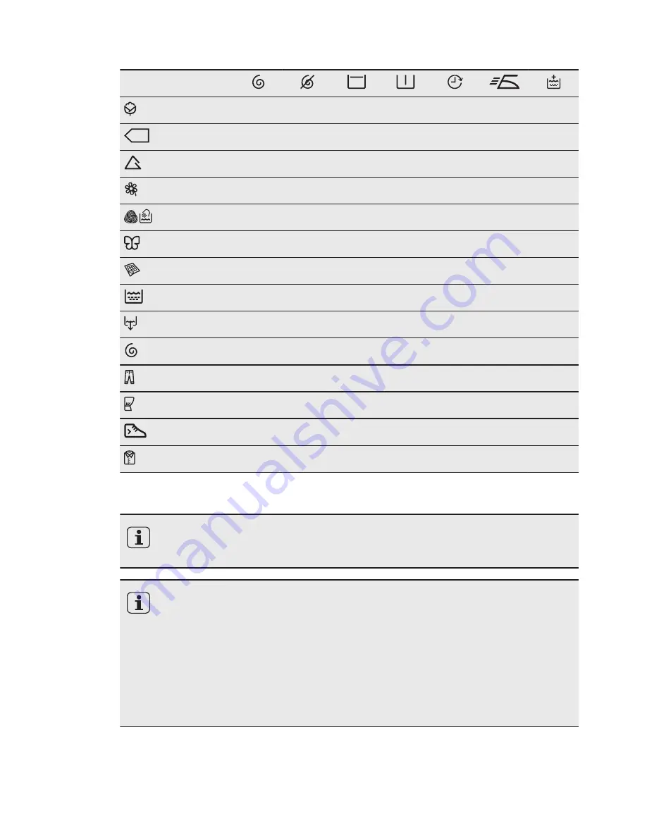 Electrolux ewf 1484 edw User Manual Download Page 9