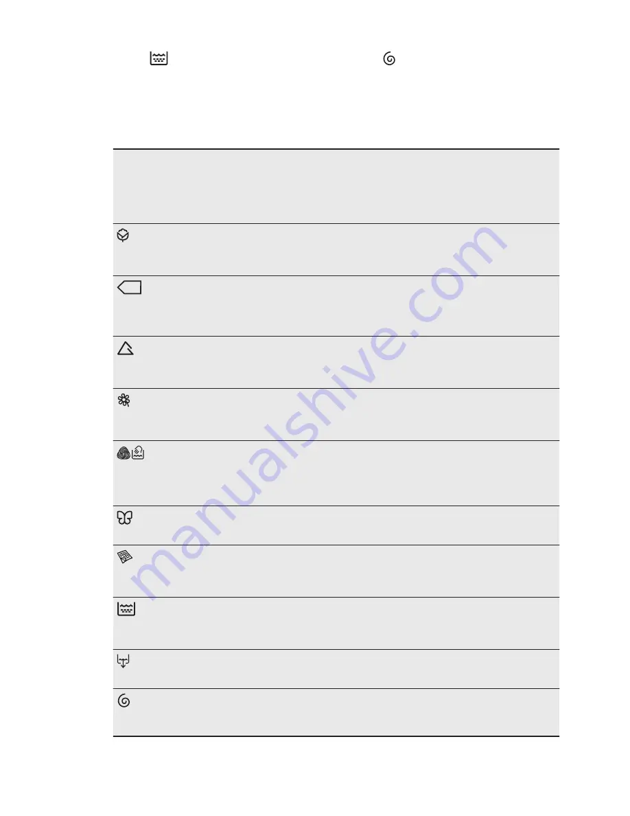 Electrolux ewf 1484 edw User Manual Download Page 30