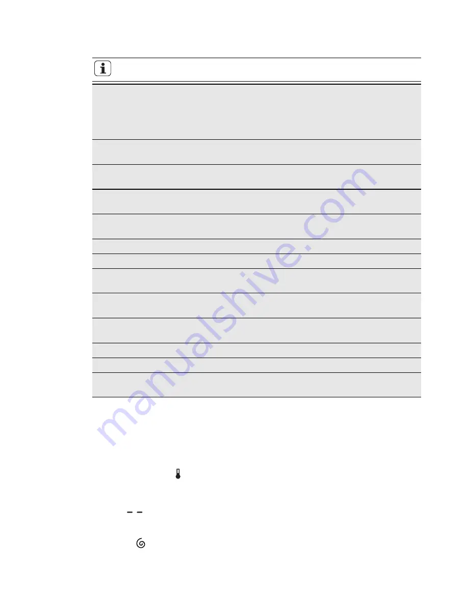 Electrolux EWF 1486 GDW User Manual Download Page 9