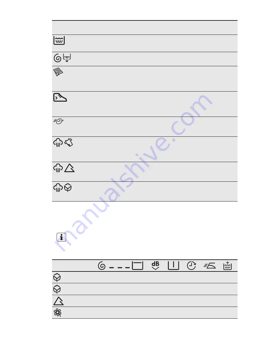 Electrolux EWF 1687 HDW Скачать руководство пользователя страница 29