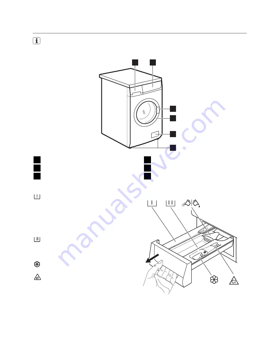 Electrolux EWF 169547 W Скачать руководство пользователя страница 4