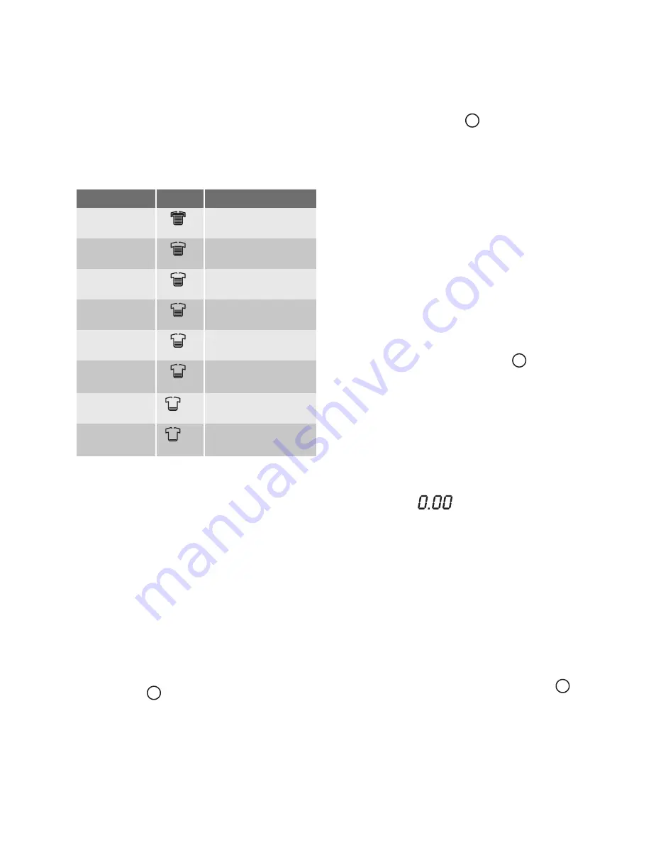 Electrolux EWF 169547 W User Manual Download Page 12