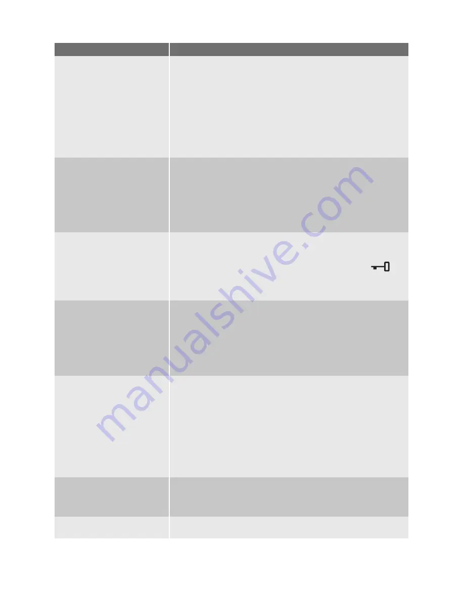 Electrolux EWF 169547 W User Manual Download Page 22