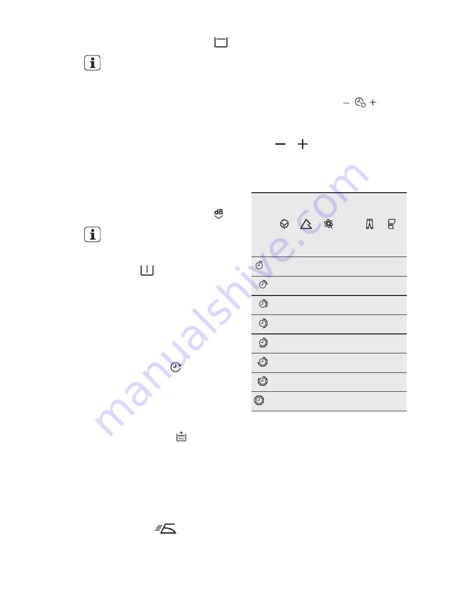 Electrolux EWF 8000 W1 User Manual Download Page 12