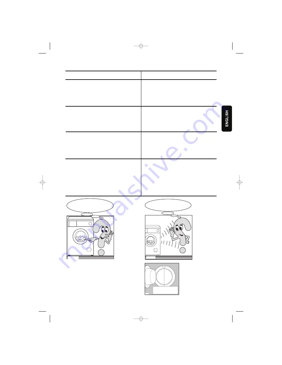 Electrolux EWF 890 Instruction Booklet Download Page 21