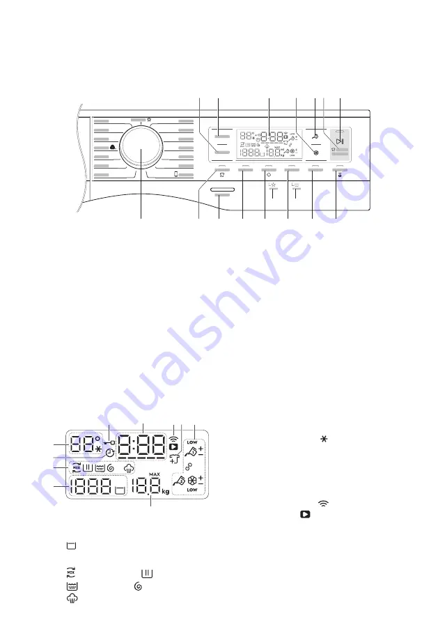 Electrolux EWF1041R9WB Скачать руководство пользователя страница 11